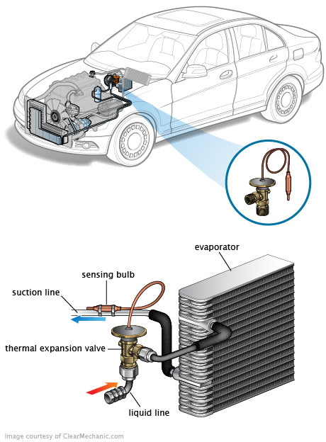 See P22CB repair manual